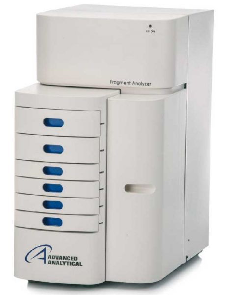 Fragment Analyser