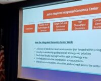 The JHIGC Marks a Historic Launch with Record-Breaking Symposium